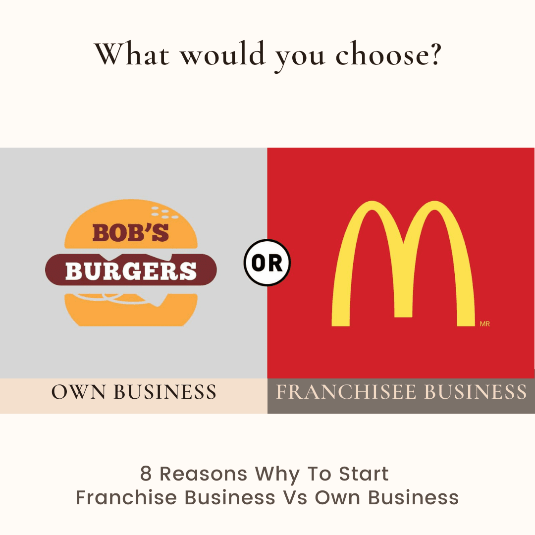 8 Reasons to Start a Franchise Business vs Own Business