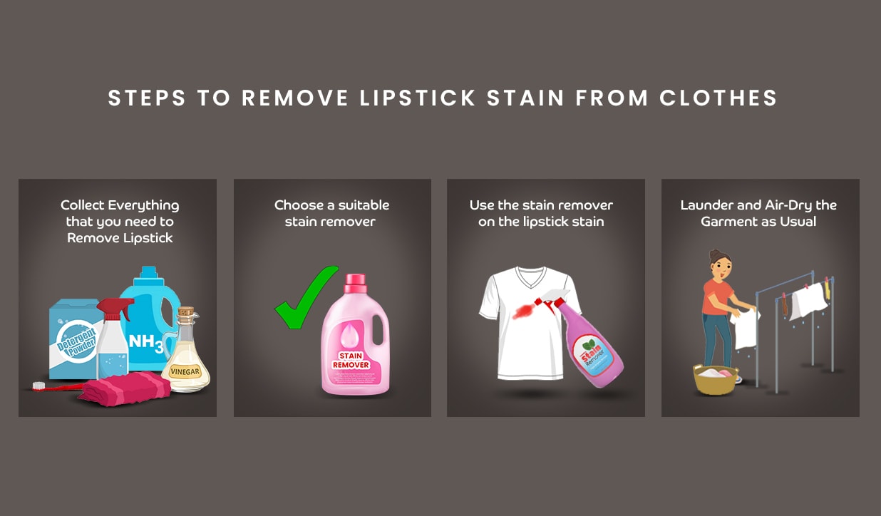 Steps to remove lipstick stains